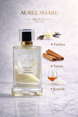 Aurel Share